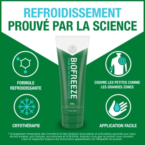 Texte entourant le tube de 89 mL de gel analgésique Biofreeze, les icônes d’ADN vert et refroidissant, de flocon de neige, de goutte d’eau sur une main et de poussée de douleur dorsale.