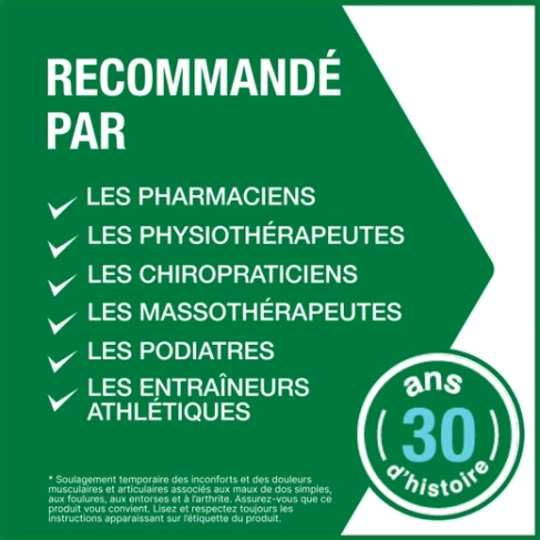 Texte de la bannière avec le logo 30 ans d’histoire sur fond vert et blanc.